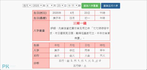 五行計算機|線上八字計算機，算算自己八字有多重？簡易命理算命。